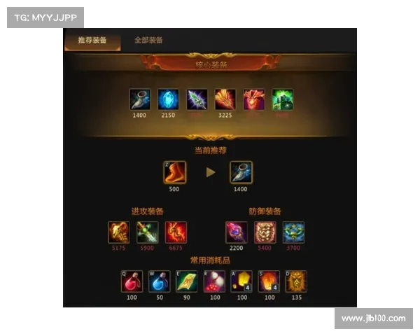 梦三国第八章装备进阶攻略