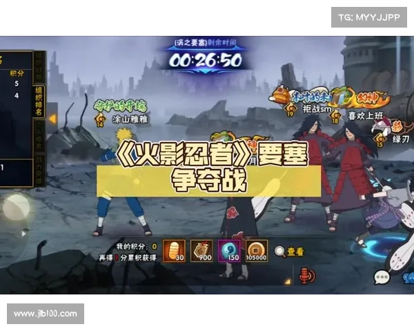 火影要塞,多重奖励任你拿 火影要塞,多重奖励任你拿