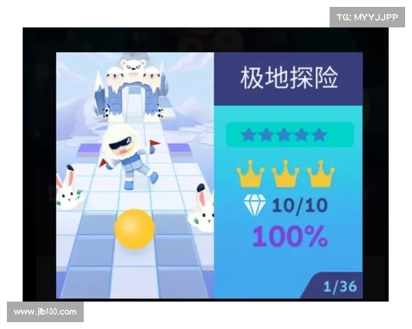 穿越极地详细攻略;穿越极地第六关通关步骤:穿越极地探险指南:行前计划、装备详解、生存技巧 穿越极地详细攻略;穿越极地第六关通关步骤:穿越极地探险指南:行前计划、装备详解、生存技巧